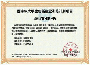 國家級大學(xué)生創(chuàng  )業(yè)創(chuàng  )新訓練計劃項目不包括,國家級大學(xué)生創(chuàng  )業(yè)創(chuàng  )新訓練計劃項目包括,國家級大學(xué)生創(chuàng  )業(yè)創(chuàng  )新訓練計劃內容包括