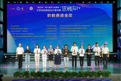浙江省,設(shè)計大賽,創(chuàng)新,創(chuàng)業(yè)