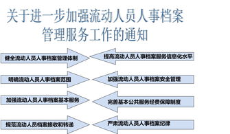 意見,創(chuàng)新,創(chuàng)業(yè),大學生