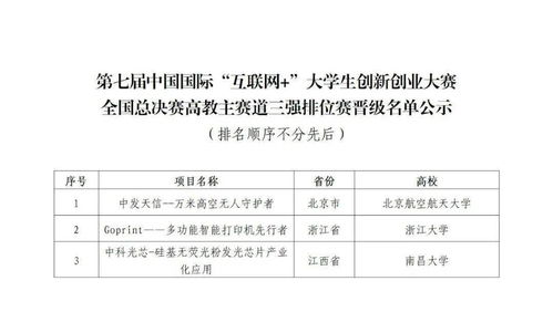 大學(xué)生為什么要創(chuàng  )新創(chuàng  )業(yè)教育,大學(xué)生為什么要上創(chuàng  )新創(chuàng  )業(yè)的課,當代大學(xué)生為什么要創(chuàng  )新創(chuàng  )業(yè)