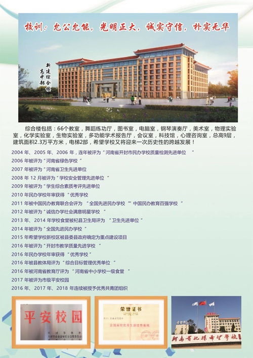 鄭州輕工業(yè)大學創(chuàng)新創(chuàng)業(yè)學分要幾分