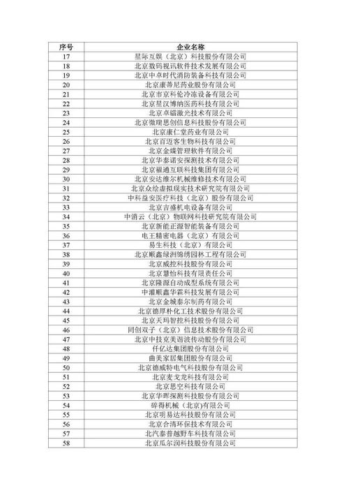 創(chuàng)新創(chuàng)業(yè)項目評審表