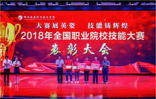 表彰,大賽,創(chuàng  )新,創(chuàng  )業(yè)
