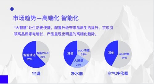 互聯(lián)網(wǎng)+創(chuàng)新創(chuàng)業(yè)項(xiàng)目名稱,互聯(lián)網(wǎng)創(chuàng)新創(chuàng)業(yè)觀后感,互聯(lián)網(wǎng)思維對(duì)創(chuàng)新創(chuàng)業(yè)的理解與體會(huì)