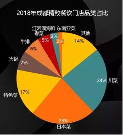 創(chuàng)新創(chuàng)業(yè)的發(fā)展趨勢(shì),創(chuàng)新創(chuàng)業(yè)未來發(fā)展趨勢(shì),體育創(chuàng)新創(chuàng)業(yè)的發(fā)展趨勢(shì)