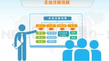 創(chuàng)新創(chuàng)業(yè)的優(yōu)惠政策,大學(xué)生創(chuàng)新創(chuàng)業(yè)優(yōu)惠政策,遼寧省創(chuàng)新創(chuàng)業(yè)優(yōu)惠政策