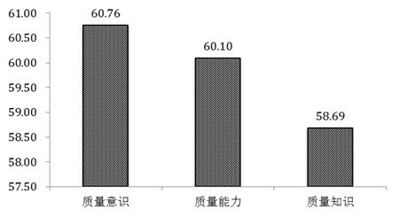 大眾創(chuàng)業(yè)萬(wàn)眾創(chuàng)新的實(shí)現(xiàn)途徑