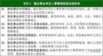 服務(wù)項目,激勵,創(chuàng)新,制度