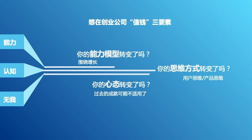 怎么評價(jià)創(chuàng  )新創(chuàng  )業(yè)計劃書(shū),對創(chuàng  )新創(chuàng  )業(yè)課程的評價(jià),大學(xué)生創(chuàng  )新創(chuàng  )業(yè)評價(jià)