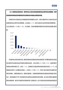 大學(xué)生創(chuàng)新創(chuàng)業(yè)實(shí)踐報(bào)告3000字,大學(xué)生創(chuàng)新創(chuàng)業(yè)實(shí)踐報(bào)告,創(chuàng)新創(chuàng)業(yè)實(shí)踐報(bào)告3000字