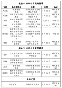 大綱,指導,創(chuàng  )新,創(chuàng  )業(yè)