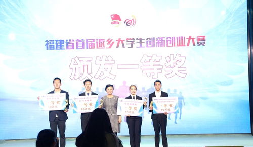 福建省,創(chuàng)新,創(chuàng)業(yè),大學生