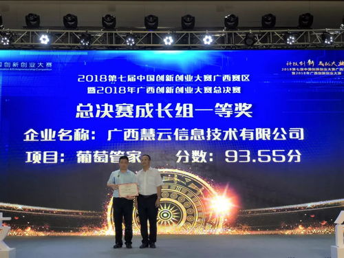 2018創(chuàng)新創(chuàng)業(yè)大賽一等獎案例