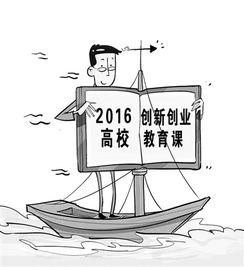 創(chuàng)新對(duì)創(chuàng)業(yè)是好是壞