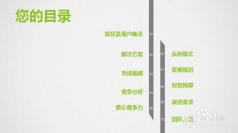 創(chuàng  )新創(chuàng  )業(yè)項目活動(dòng)目的