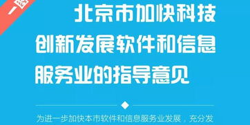 北京市創(chuàng)新創(chuàng)業(yè)指導意見