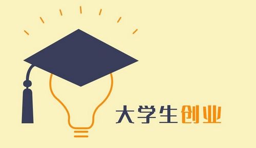 意識,創(chuàng)新,創(chuàng)業(yè),大學生