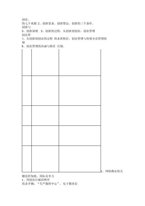 創(chuàng)新創(chuàng)業(yè)基礎(chǔ)課程標準,創(chuàng)新永無止境課程標準,創(chuàng)新改變生活課程標準