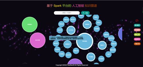 互聯(lián)網(wǎng)+大學生創(chuàng)新創(chuàng)業(yè)項目計劃書,大學生創(chuàng)新創(chuàng)業(yè)項目計劃書模板范文,大學生創(chuàng)新創(chuàng)業(yè)項目計劃書模板