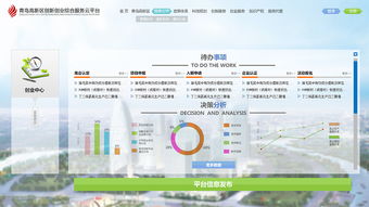 成都創(chuàng  )新創(chuàng  )業(yè)服務(wù)云平臺