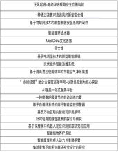 學(xué)校創(chuàng  )新創(chuàng  )業(yè)中心工作計劃