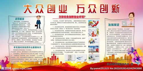 大眾創(chuàng  )業(yè)萬(wàn)眾創(chuàng  )新的論點(diǎn)分論點(diǎn)
