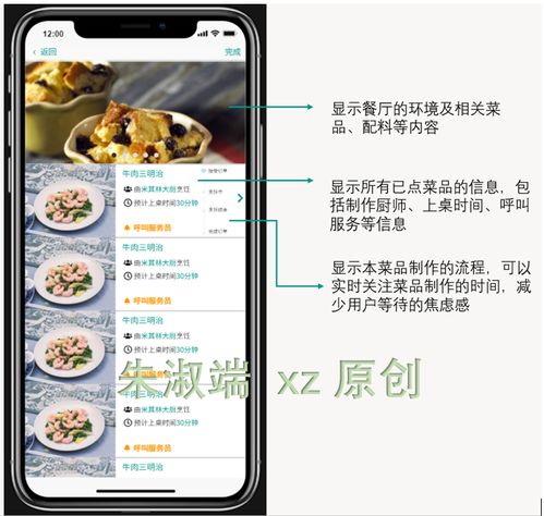 自助點(diǎn)餐創(chuàng  )新創(chuàng  )業(yè)