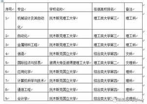 沈陽(yáng)理工大學(xué)創(chuàng  )新創(chuàng  )業(yè)中心,沈陽(yáng)理工大學(xué)創(chuàng  )新創(chuàng  )業(yè)平臺,沈陽(yáng)理工大學(xué)創(chuàng  )新創(chuàng  )業(yè)中心官網(wǎng)