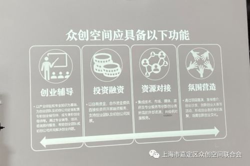 創(chuàng)新創(chuàng)業(yè)經(jīng)營決策訓(xùn)練營實(shí)訓(xùn)報告800字,創(chuàng)新創(chuàng)業(yè)經(jīng)營決策訓(xùn)練營實(shí)訓(xùn)報告心得,創(chuàng)新創(chuàng)業(yè)經(jīng)營決策訓(xùn)練營實(shí)訓(xùn)報告訓(xùn)練過程回顧