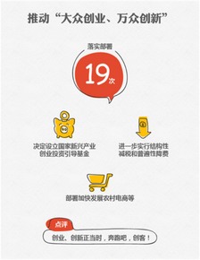 2018促進(jìn)大眾創(chuàng  )業(yè)萬(wàn)眾創(chuàng  )新上水平.形成