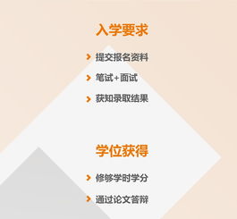 概述,水果,創(chuàng)新,創(chuàng)業(yè)