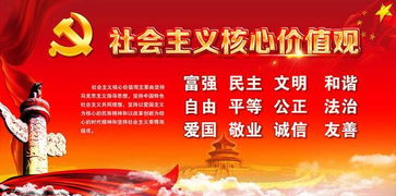 價值觀,創(chuàng)新,創(chuàng)業(yè)