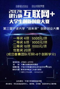互聯(lián)網(wǎng)+大學生創(chuàng)新創(chuàng)業(yè)項目是干什么的,大學生創(chuàng)新創(chuàng)業(yè)項目是干什么的,互聯(lián)網(wǎng)+創(chuàng)新創(chuàng)業(yè)項目