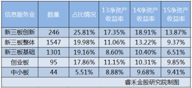 大學生創(chuàng)新創(chuàng)業(yè)基礎,創(chuàng)新創(chuàng)業(yè)基礎網(wǎng)課答案,2021創(chuàng)新創(chuàng)業(yè)基礎答案