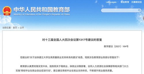 創(chuàng  )新創(chuàng  )業(yè)教育保障機制