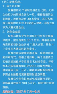 獎金,等級,創(chuàng)新,創(chuàng)業(yè)