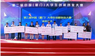 大學(xué)生創(chuàng  )新創(chuàng  )業(yè)二等獎的獎懲情況,大學(xué)生創(chuàng  )新創(chuàng  )業(yè)點(diǎn)子,大學(xué)生創(chuàng  )新創(chuàng  )業(yè)項目申報書(shū)