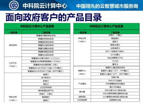 大學(xué)生創(chuàng)新創(chuàng)業(yè)實施方案,創(chuàng)新創(chuàng)業(yè)實施方案格式范文,創(chuàng)新創(chuàng)業(yè)實施方案工作原則