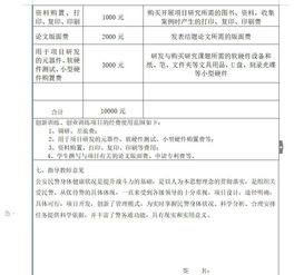 大學(xué)生創(chuàng)新創(chuàng)業(yè)項目申報書,創(chuàng)新創(chuàng)業(yè)項目申報書范文,創(chuàng)新創(chuàng)業(yè)訓(xùn)練項目申報書