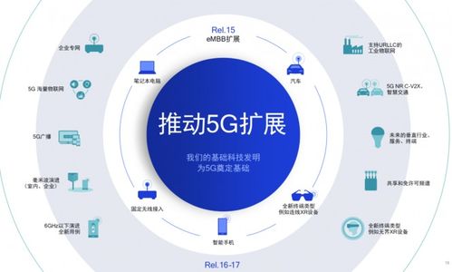 大學生創(chuàng)新創(chuàng)業(yè)的設想,創(chuàng)新創(chuàng)業(yè)的初步設想,創(chuàng)新創(chuàng)業(yè)的工作設想
