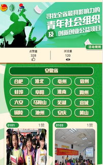創(chuàng)新創(chuàng)業(yè)音樂項目點子,創(chuàng)新創(chuàng)業(yè)農(nóng)業(yè)項目點子,創(chuàng)新創(chuàng)業(yè)課程項目點子