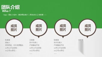 創(chuàng  )新創(chuàng  )業(yè)項目簡(jiǎn)介模板,大學(xué)生創(chuàng  )新創(chuàng  )業(yè)項目簡(jiǎn)介,大學(xué)生創(chuàng  )新創(chuàng  )業(yè)項目簡(jiǎn)介怎么寫(xiě)
