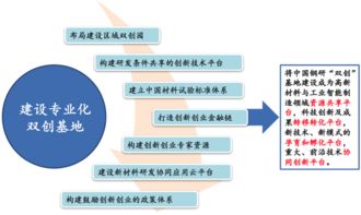 非洲賣(mài)鞋案例分析答案創(chuàng  )新創(chuàng  )業(yè)