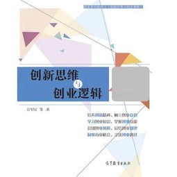 創(chuàng  )新與創(chuàng  )業(yè)之間的邏輯關(guān)系,創(chuàng  )新與創(chuàng  )業(yè)之間的關(guān)系,創(chuàng  )新與創(chuàng  )業(yè)二者之間的關(guān)系