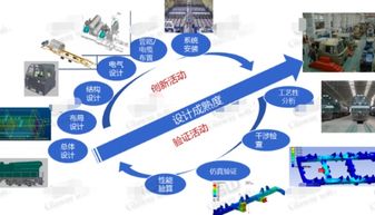 創(chuàng)新創(chuàng)業(yè)申報(bào)書范例,大學(xué)生創(chuàng)新創(chuàng)業(yè)申報(bào)書,大學(xué)生創(chuàng)新創(chuàng)業(yè)申報(bào)書范文