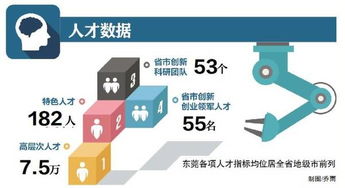 婁底市創(chuàng)新創(chuàng)業(yè)服務中心,四川省創(chuàng)新創(chuàng)業(yè)服務中心,高新區(qū)創(chuàng)新創(chuàng)業(yè)服務中心
