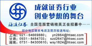 醫療行業(yè)創(chuàng  )新創(chuàng  )業(yè),家具行業(yè)創(chuàng  )新創(chuàng  )業(yè),寵物行業(yè)創(chuàng  )新創(chuàng  )業(yè)想法