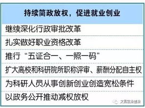 何種,關(guān)聯(lián),創(chuàng)新,創(chuàng)業(yè)