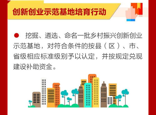 鄉(xiāng)村振興創(chuàng)新創(chuàng)業(yè)行動計劃