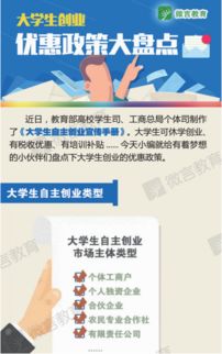 大學生創(chuàng)新創(chuàng)業(yè)優(yōu)惠政策有哪些